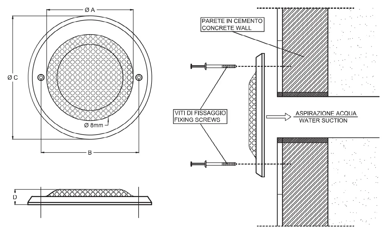 Wall-mounted safety grids for concrete