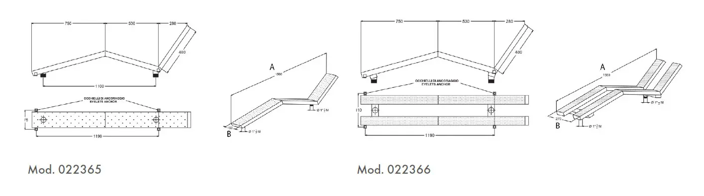 Air hidro - massage beds for concrete