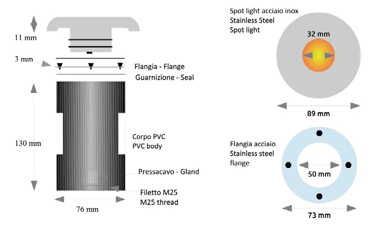 Niche for spotlight 15