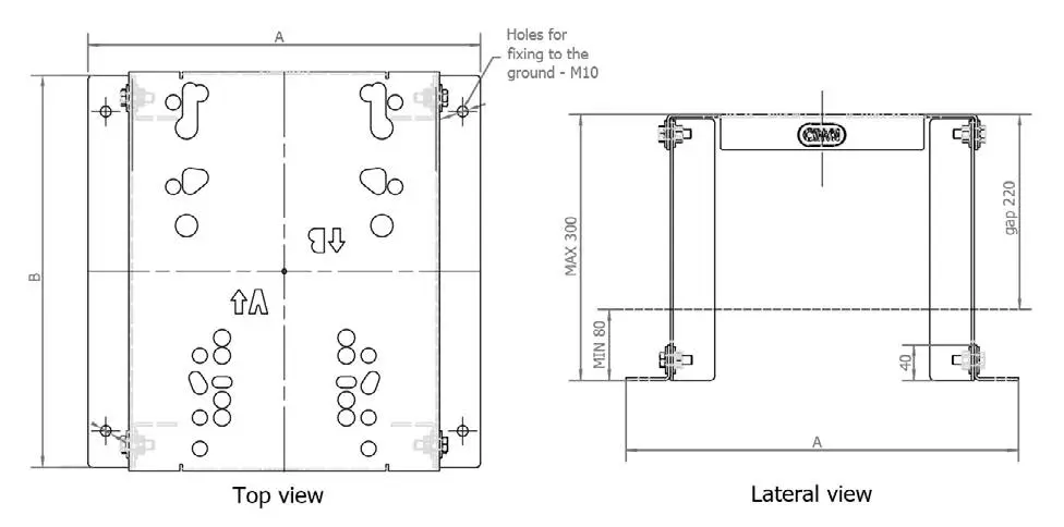 Supports for pump