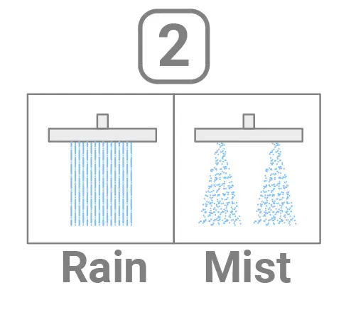 Emotional shower techique squared